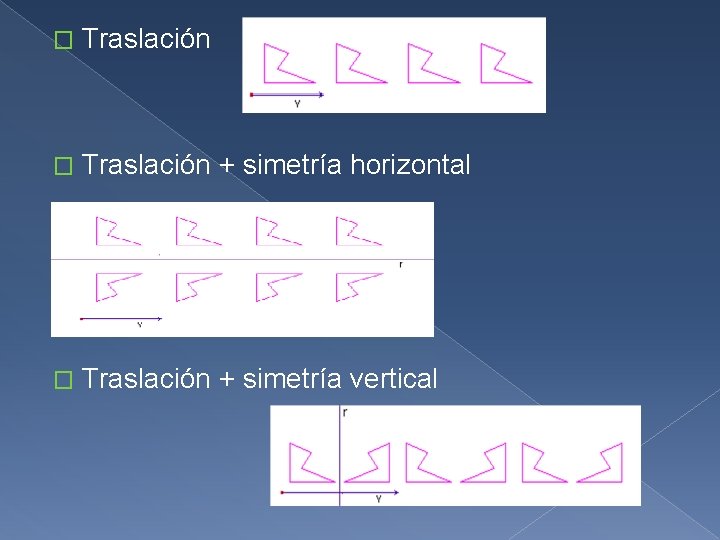 � Traslación + simetría horizontal � Traslación + simetría vertical 