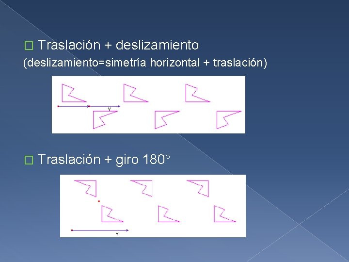 � Traslación + deslizamiento (deslizamiento=simetría horizontal + traslación) � Traslación + giro 180 