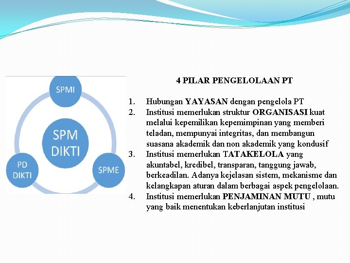 4 PILAR PENGELOLAAN PT 1. 2. 3. 4. Hubungan YAYASAN dengan pengelola PT Institusi