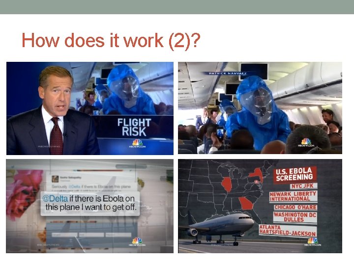 How does it work (2)? How does it work (2)?