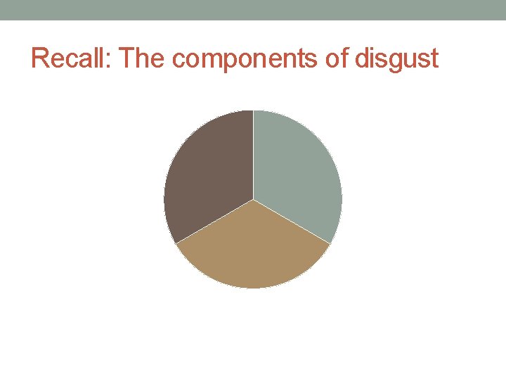Recall: The components of disgust Oral incorporation Contamination Animal nature Recall: The components of disgust Oral incorporation Contamination Animal nature