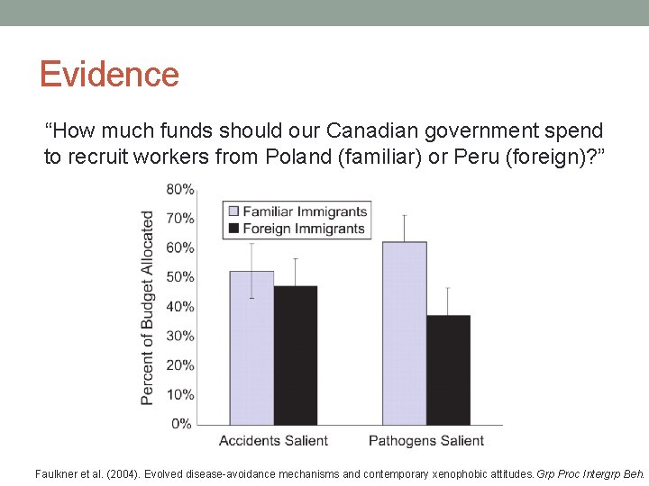 Evidence “How much funds should our Canadian government spend to recruit workers from Poland Evidence “How much funds should our Canadian government spend to recruit workers from Poland