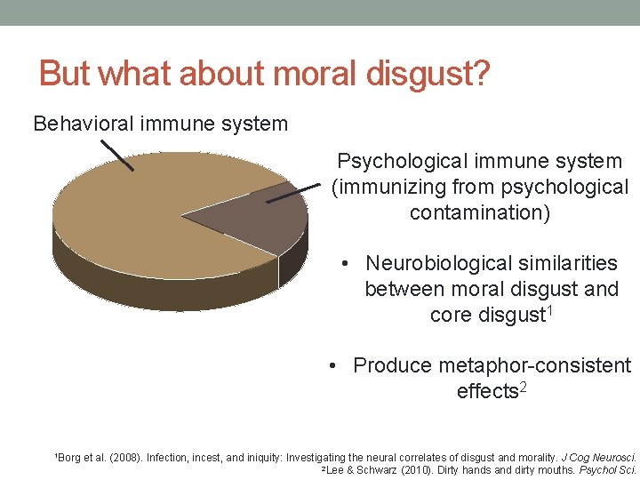 But what about moral disgust? Behavioral immune system Psychological immune system (immunizing from psychological But what about moral disgust? Behavioral immune system Psychological immune system (immunizing from psychological