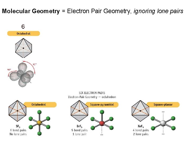 Molecular Geometry = Electron Pair Geometry, ignoring lone pairs 