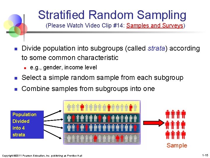 Stratified Random Sampling (Please Watch Video Clip #14: Samples and Surveys) n Divide population