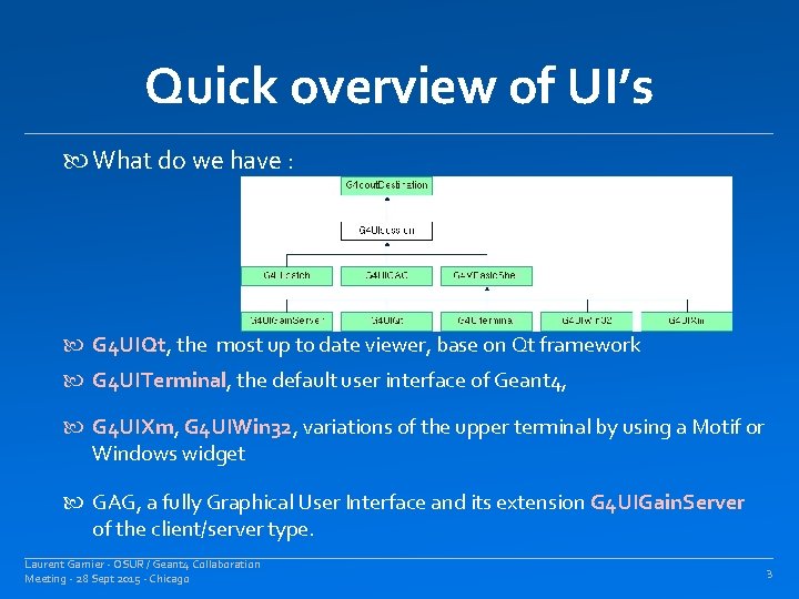 Quick overview of UI’s What do we have : G 4 UIQt, the most