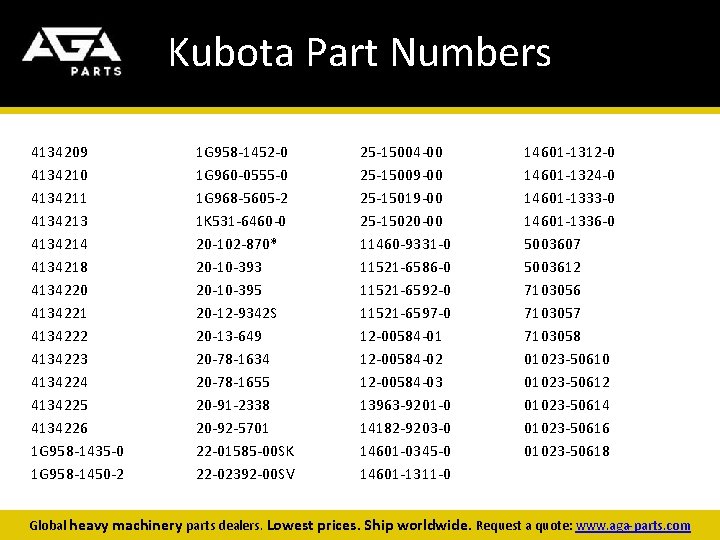 Kubota Part Numbers 4134209 4134210 4134211 4134213 4134214 4134218 4134220 4134221 4134222 4134223 4134224