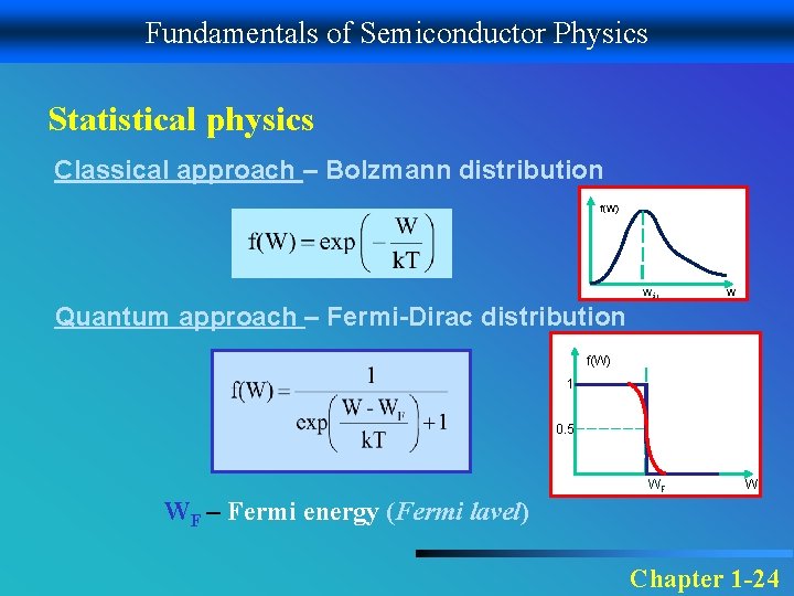 Fundamentals of Semiconductor Physics Statistical physics Classical approach – Bolzmann distribution f(W) Wśr W