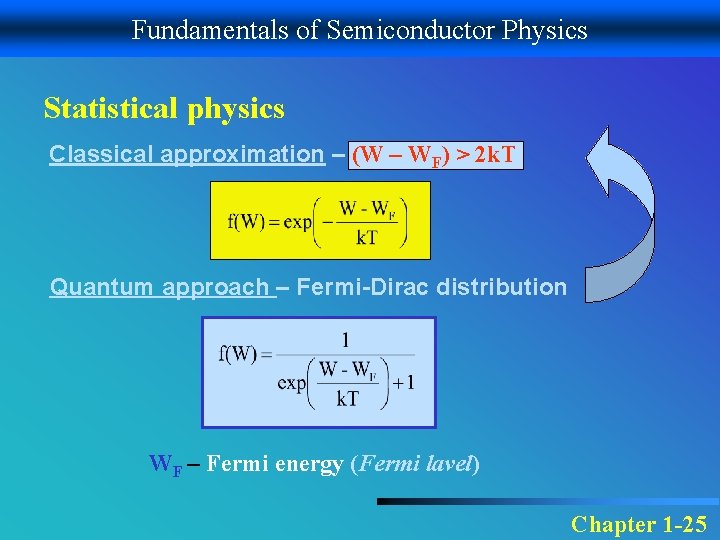 Fundamentals of Semiconductor Physics Statistical physics Classical approximation – (W – WF) > 2