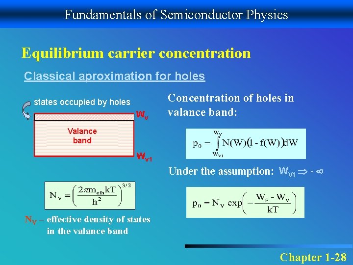 Fundamentals of Semiconductor Physics Equilibrium carrier concentration Classical aproximation for holes states occupied by