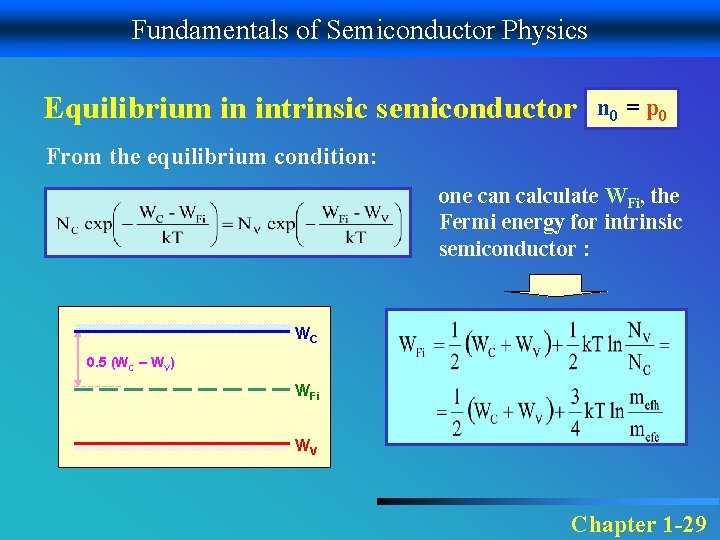 Fundamentals of Semiconductor Physics Equilibrium in intrinsic semiconductor n 0 = p 0 From