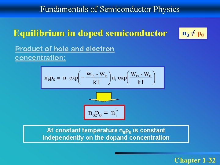 Fundamentals of Semiconductor Physics Equilibrium in doped semiconductor n 0 ≠ p 0 Product