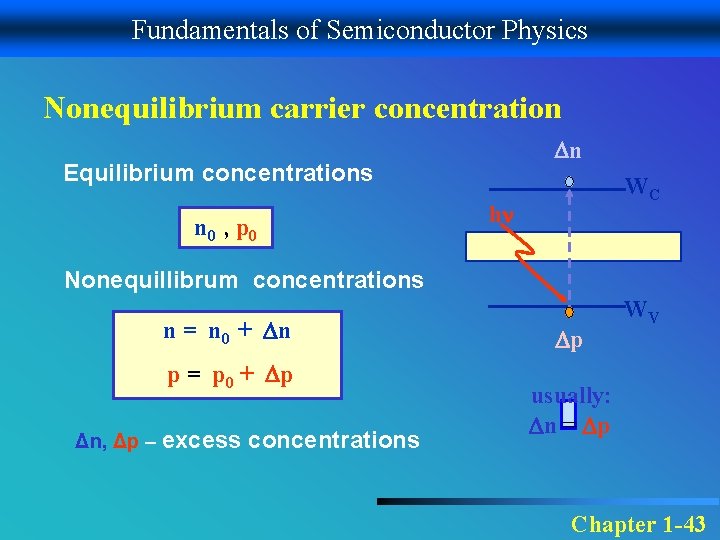 Fundamentals of Semiconductor Physics Nonequilibrium carrier concentration Dn Equilibrium concentrations n 0 , p