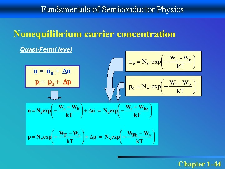 Fundamentals of Semiconductor Physics Nonequilibrium carrier concentration Quasi-Fermi level n = n 0 +