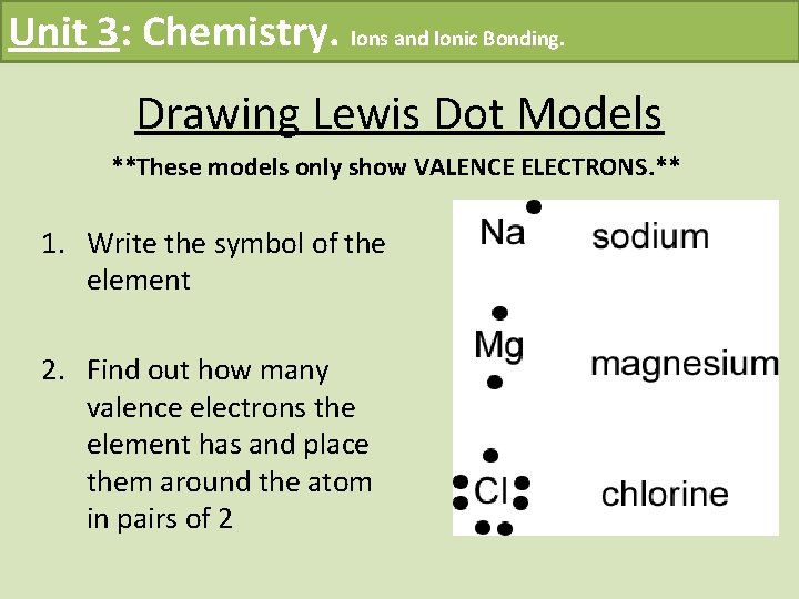 Unit 3: Chemistry. Ions and Ionic Bonding. Drawing Lewis Dot Models **These models only