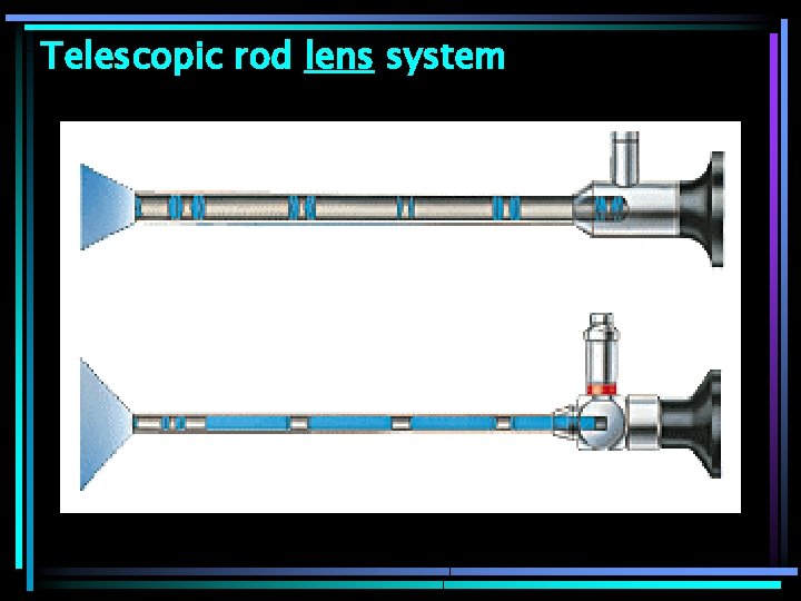 Telescopic rod lens system 