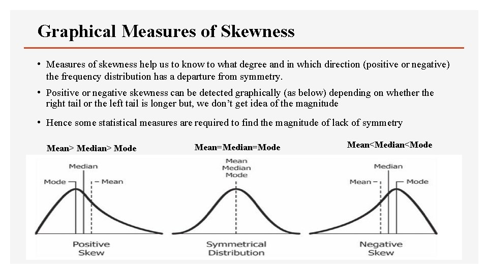 Graphical Measures of Skewness • Measures of skewness help us to know to what