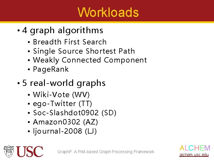 Workloads • 4 graph algorithms • • Breadth First Search Single Source Shortest Path