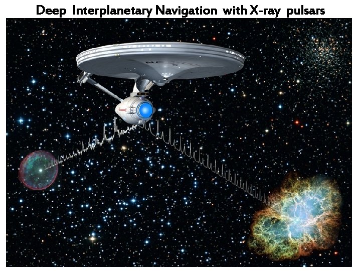 Deep Interplanetary Navigation with X-ray pulsars Becker et al. 2013 ISRO HQ - 22