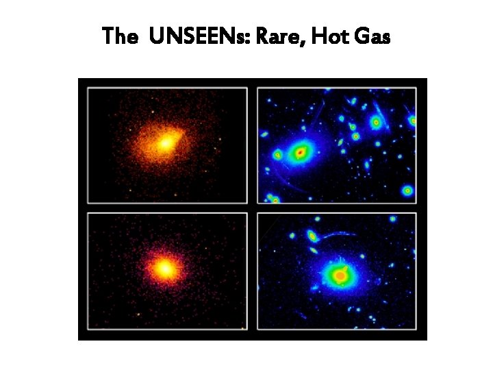 The UNSEENs: Rare, Hot Gas 