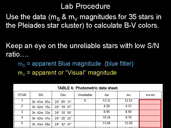 Lab Procedure Use the data (m. B & m. V magnitudes for 35 stars