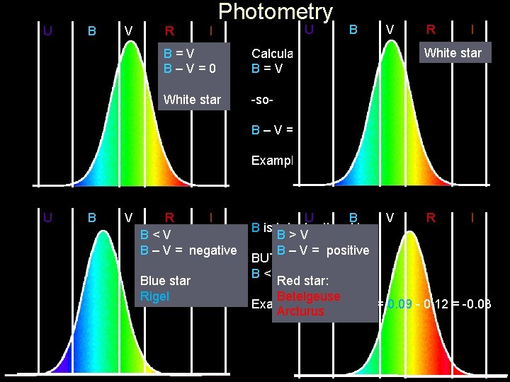 U B V R I Photometry U B B=V B–V=0 Calculating colors: B=V White