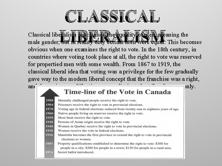 CLASSICAL LIBERALISM Classical liberalism proclaimed the equality of men, meaning the male gender, but
