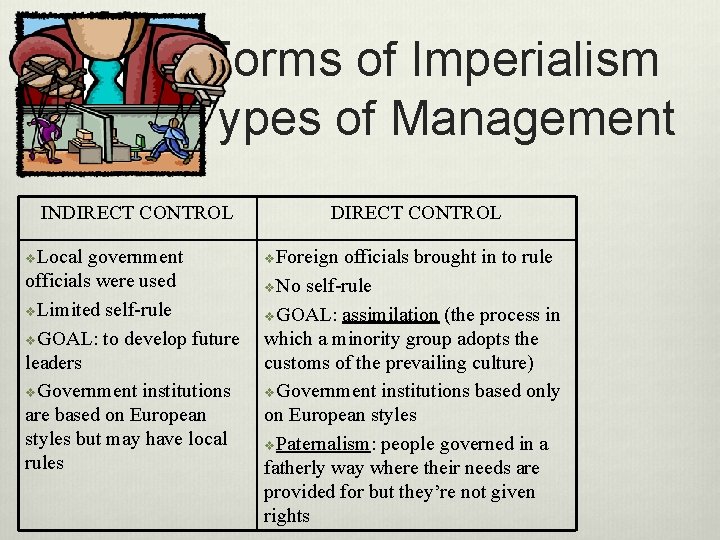 Forms of Imperialism Types of Management INDIRECT CONTROL v. Local government officials were used