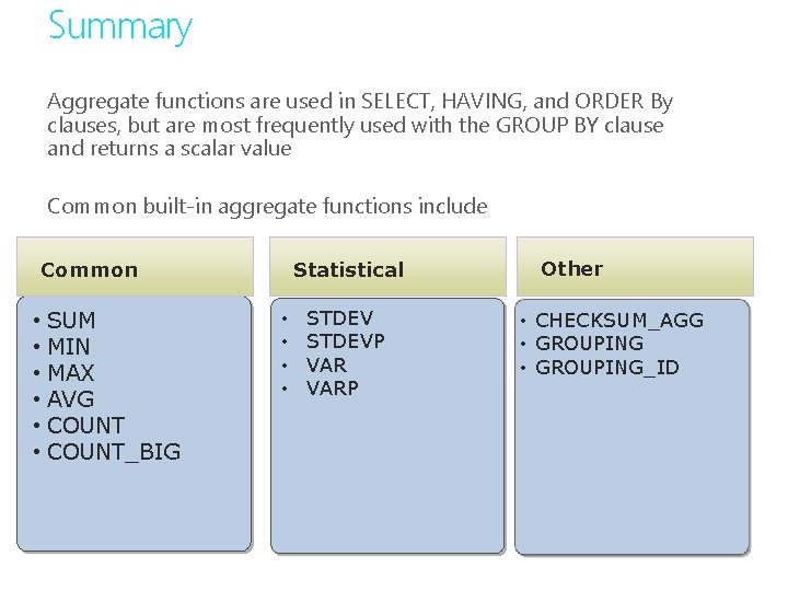 Summary Aggregate functions are used in SELECT, HAVING, and ORDER By clauses, but are