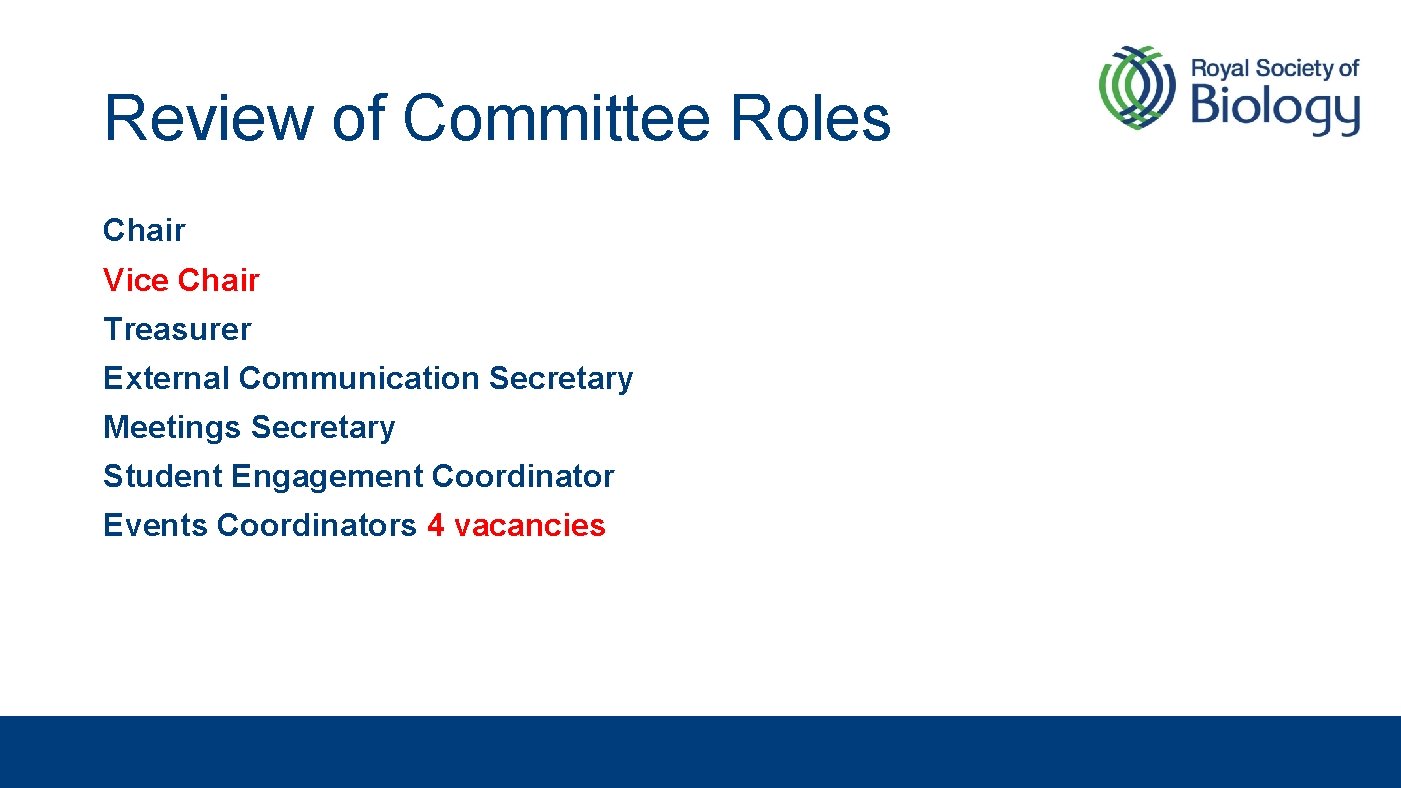 Review of Committee Roles Chair Vice Chair Treasurer External Communication Secretary Meetings Secretary Student