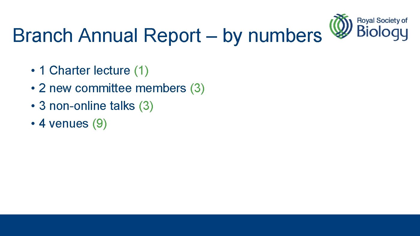 Branch Annual Report – by numbers • 1 Charter lecture (1) • 2 new