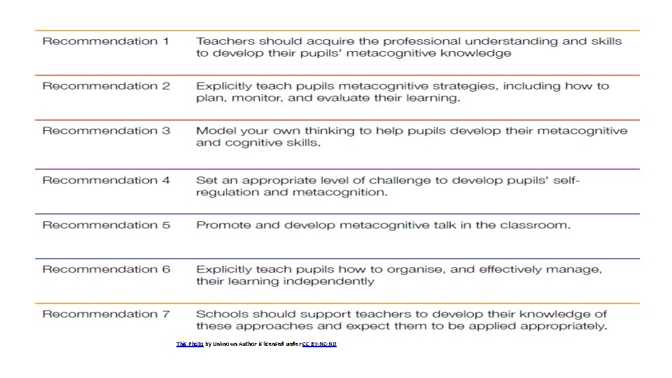 This Photo by Unknown Author is licensed under CC BY-NC-ND 