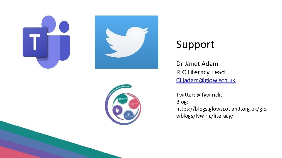 Support Dr Janet Adam RIC Literacy Lead: CLjadam@glow. sch. uk Twitter: @fvwlriclit Blog: https: