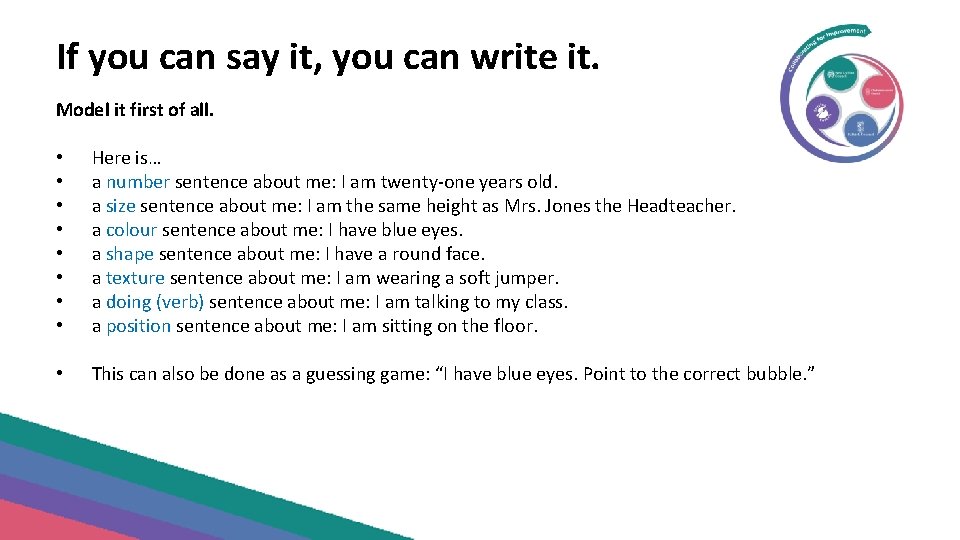 If you can say it, you can write it. Model it first of all.