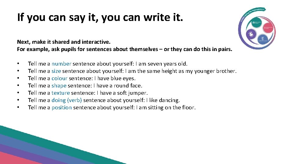 If you can say it, you can write it. Next, make it shared and