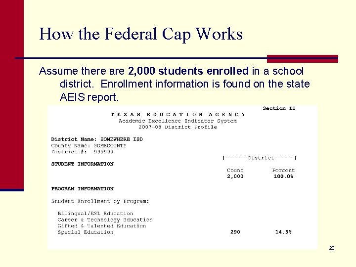 How the Federal Cap Works Assume there are 2, 000 students enrolled in a