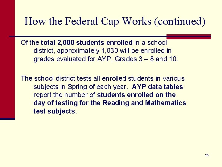 How the Federal Cap Works (continued) Of the total 2, 000 students enrolled in