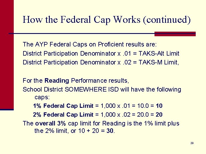 How the Federal Cap Works (continued) The AYP Federal Caps on Proficient results are: