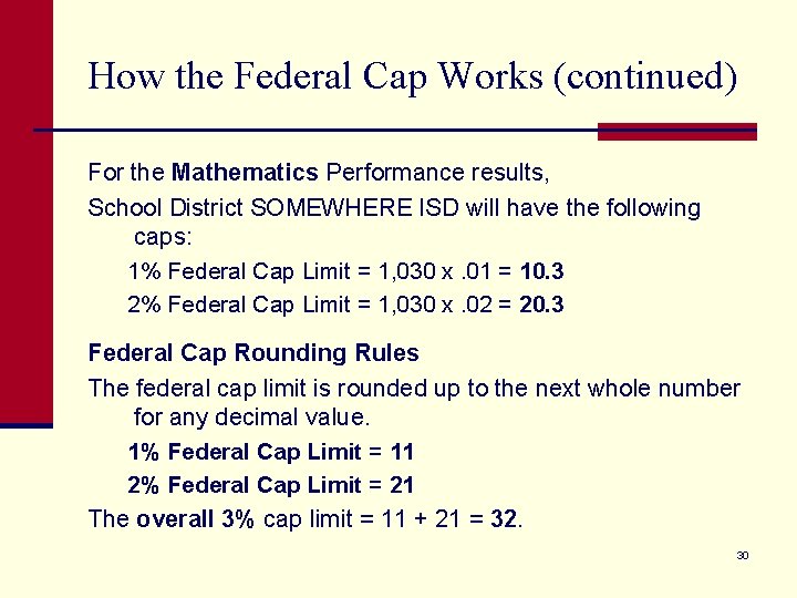 How the Federal Cap Works (continued) For the Mathematics Performance results, School District SOMEWHERE