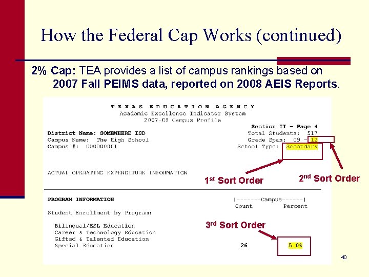 How the Federal Cap Works (continued) 2% Cap: TEA provides a list of campus