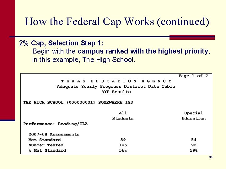 How the Federal Cap Works (continued) 2% Cap, Selection Step 1: Begin with the