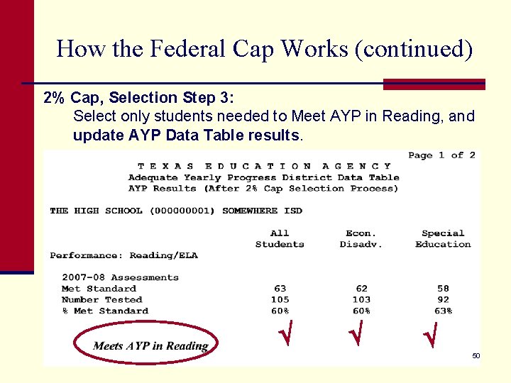 How the Federal Cap Works (continued) 2% Cap, Selection Step 3: Select only students