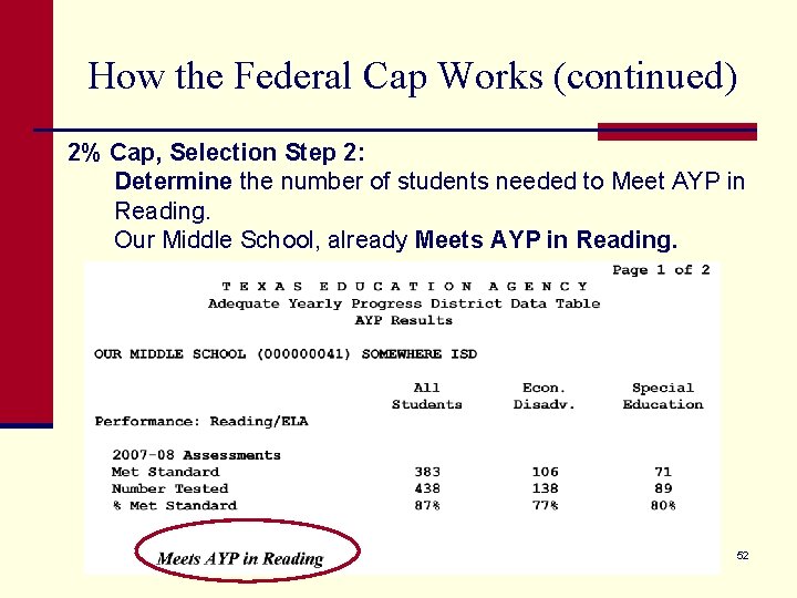 How the Federal Cap Works (continued) 2% Cap, Selection Step 2: Determine the number