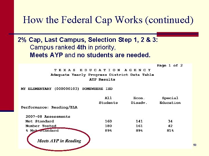How the Federal Cap Works (continued) 2% Cap, Last Campus, Selection Step 1, 2