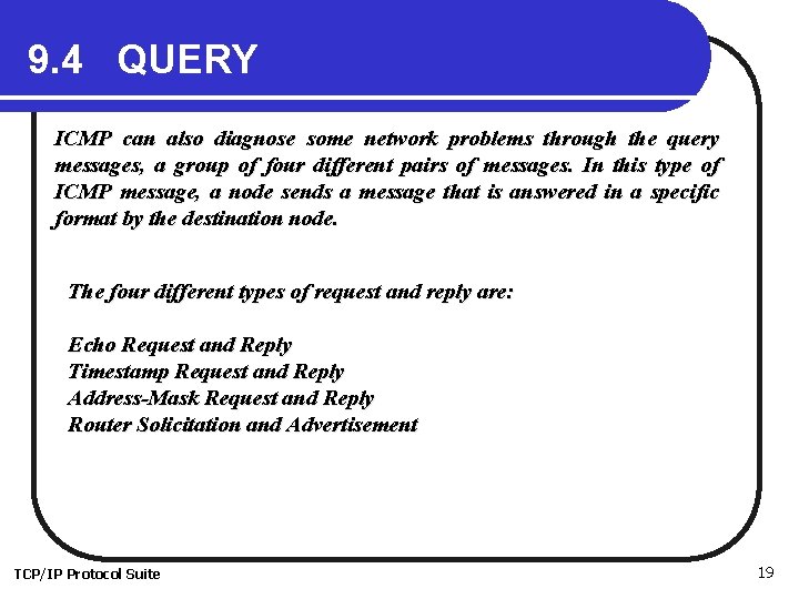 9. 4 QUERY ICMP can also diagnose some network problems through the query messages,