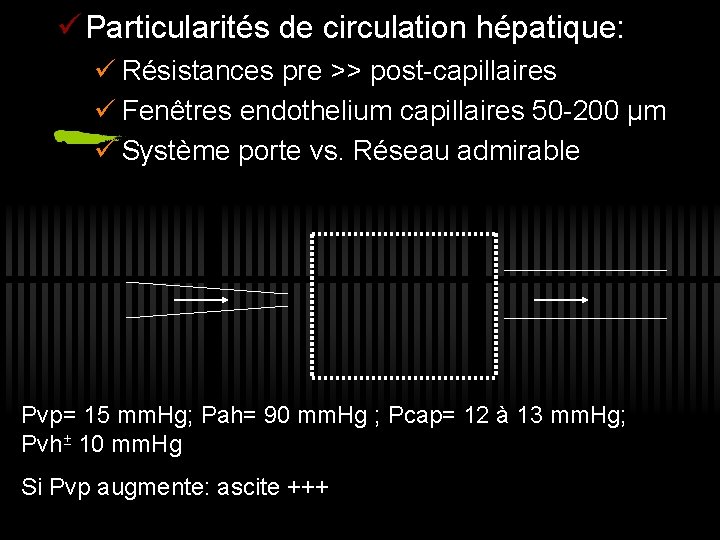 ü Particularités de circulation hépatique: ü Résistances pre >> post-capillaires ü Fenêtres endothelium capillaires