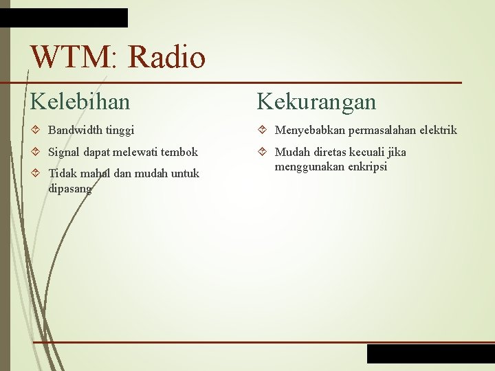 WTM: Radio Kelebihan Kekurangan Bandwidth tinggi Menyebabkan permasalahan elektrik Signal dapat melewati tembok Mudah
