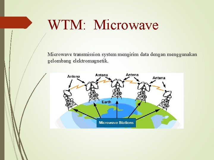 WTM: Microwave transmission system mengirim data dengan menggunakan gelombang elektromagnetik. 