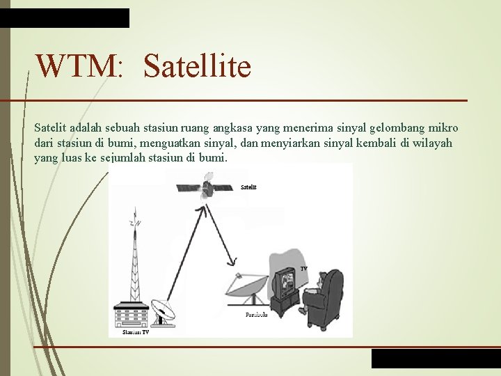 WTM: Satellite Satelit adalah sebuah stasiun ruang angkasa yang menerima sinyal gelombang mikro dari