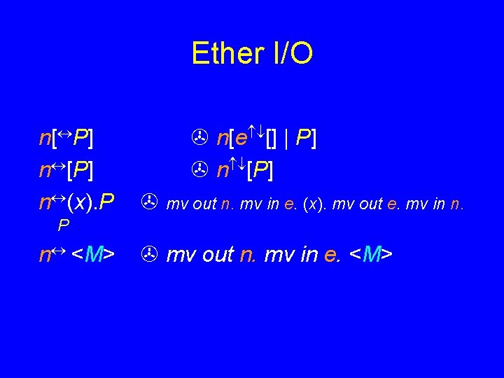 Ether I/O n[ P] n [P] n (x). P n[e [] | P] n